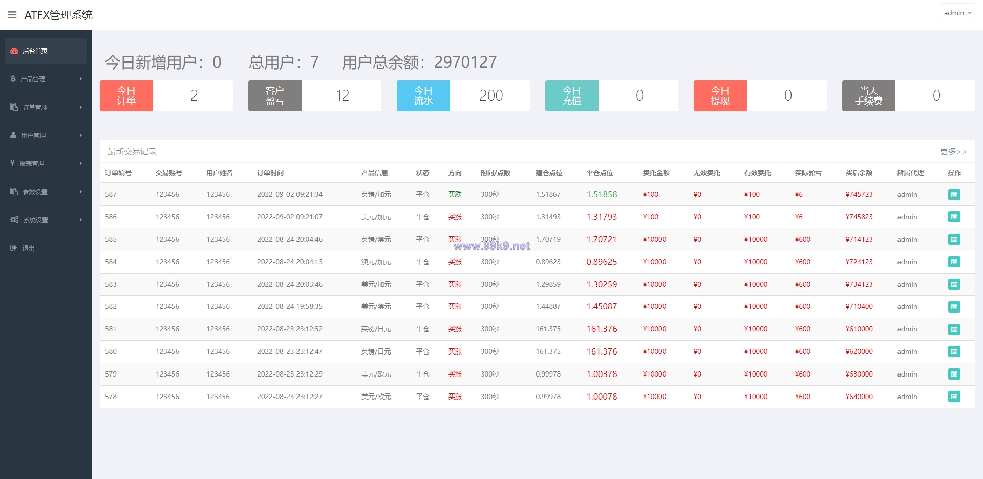 图片[9]-双语言微盘系统/微交易源码/外汇交易/K线正常 - 海外源码-出海源码-精品优选源码资源平台-海外源码-出海源码-精品优选源码资源平台