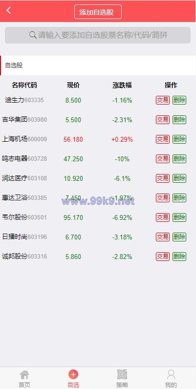 图片[2]-2022修复版策略配资系统/A股股票系统/买点策略 - 海外源码-出海源码-精品优选源码资源平台-海外源码-出海源码-精品优选源码资源平台