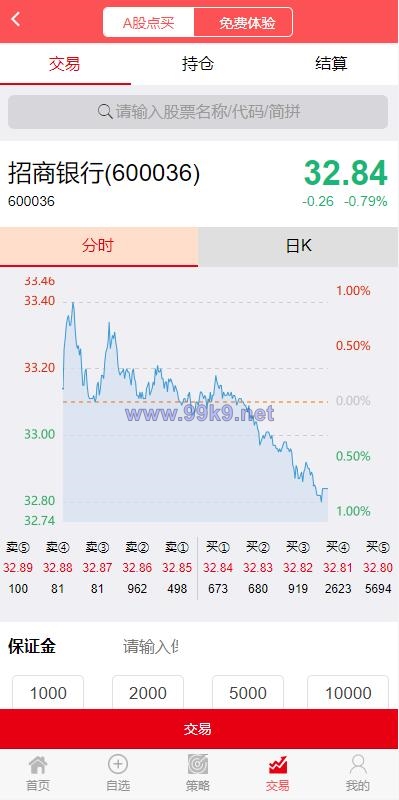图片[5]-2022修复版策略配资系统/A股股票系统/买点策略 - 海外源码-出海源码-精品优选源码资源平台-海外源码-出海源码-精品优选源码资源平台