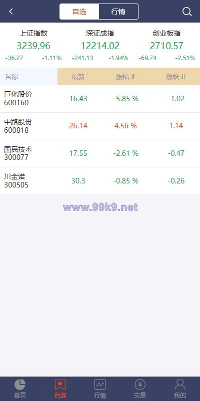 图片[2]-2022修复版配资系统/A股股票系统/买点策略/pc+wap可封装 - 海外源码-出海源码-精品优选源码资源平台-海外源码-出海源码-精品优选源码资源平台