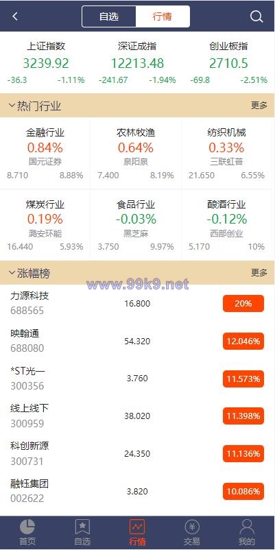 图片[3]-2022修复版配资系统/A股股票系统/买点策略/pc+wap可封装 - 海外源码-出海源码-精品优选源码资源平台-海外源码-出海源码-精品优选源码资源平台