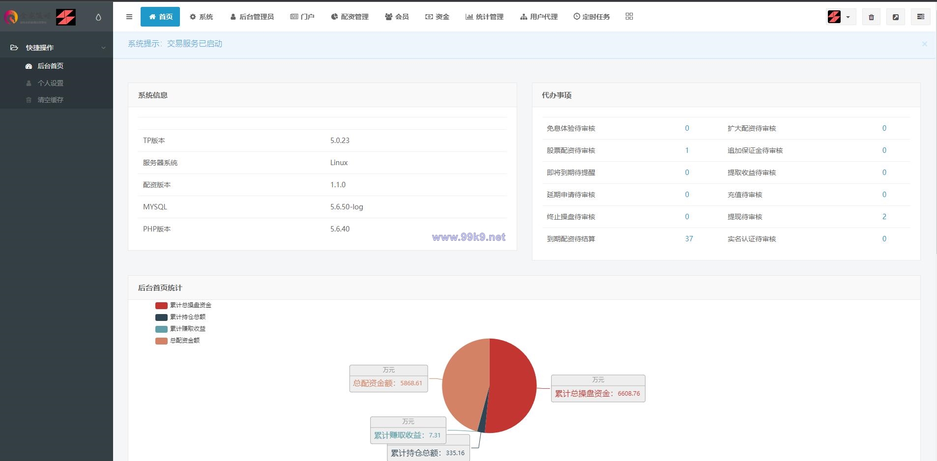 图片[16]-2022修复版配资系统/A股股票系统/买点策略/pc+wap可封装 - 海外源码-出海源码-精品优选源码资源平台-海外源码-出海源码-精品优选源码资源平台