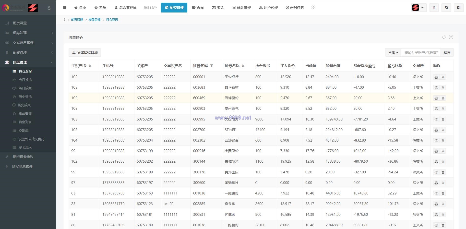 图片[18]-2022修复版配资系统/A股股票系统/买点策略/pc+wap可封装 - 海外源码-出海源码-精品优选源码资源平台-海外源码-出海源码-精品优选源码资源平台