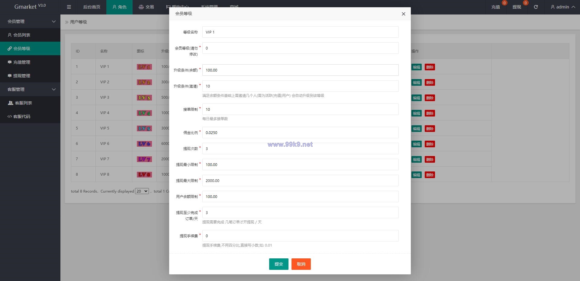 图片[23]-全新多语言四套UI海外抢单刷单系统/订单自动匹配系统/分组杀/连单控 - 海外源码-出海源码-精品优选源码资源平台-海外源码-出海源码-精品优选源码资源平台
