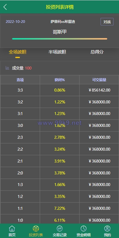 图片[4]-多语言TG淘金网反波胆系统/海外球盘源码/足球比赛下注系统 - 海外源码-出海源码-精品优选源码资源平台-海外源码-出海源码-精品优选源码资源平台