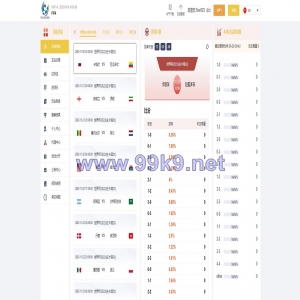 独家正常版世界杯源码/多语言反波胆系统/红利宝代理/前后端全开源 - 海外源码-出海源码-精品优选源码资源平台-海外源码-出海源码-精品优选源码资源平台