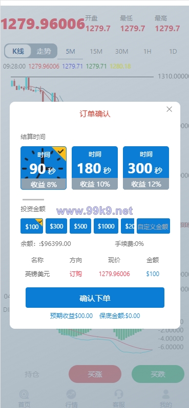 图片[4]-K线正常版外汇系统/微交易源码/双语言微盘系统 - 海外源码-出海源码-精品优选源码资源平台-海外源码-出海源码-精品优选源码资源平台