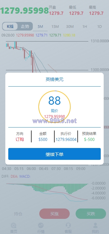 图片[5]-K线正常版外汇系统/微交易源码/双语言微盘系统 - 海外源码-出海源码-精品优选源码资源平台-海外源码-出海源码-精品优选源码资源平台