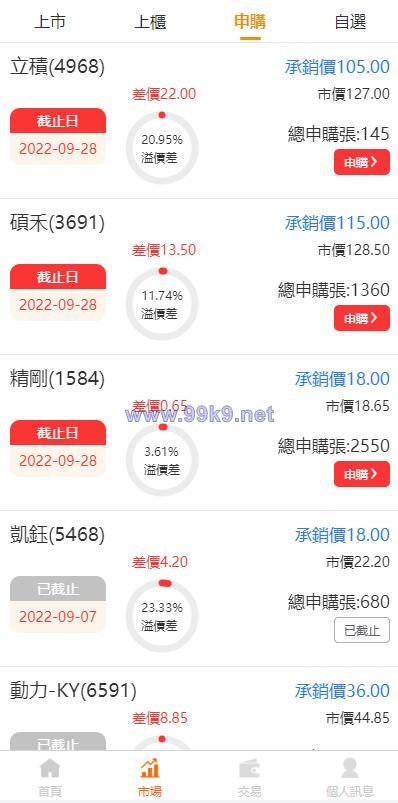 图片[5]-黑色版uinapp股票配资源码/台湾股票系统/申购折扣交易系统 - 海外源码-出海源码-精品优选源码资源平台-海外源码-出海源码-精品优选源码资源平台
