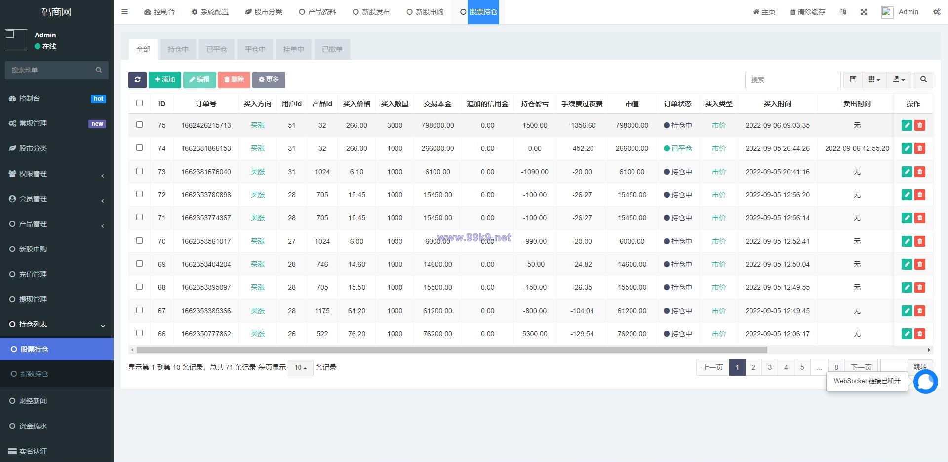 图片[15]-黑色版uinapp股票配资源码/台湾股票系统/申购折扣交易系统 - 海外源码-出海源码-精品优选源码资源平台-海外源码-出海源码-精品优选源码资源平台