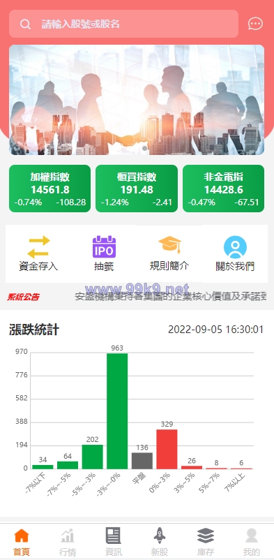 图片[1]-新版uinapp股票配资源码/台湾股票系统/申购折扣交易系统 - 海外源码-出海源码-精品优选源码资源平台-海外源码-出海源码-精品优选源码资源平台