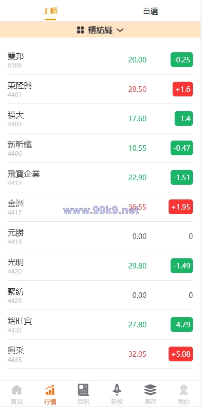图片[2]-新版uinapp股票配资源码/台湾股票系统/申购折扣交易系统 - 海外源码-出海源码-精品优选源码资源平台-海外源码-出海源码-精品优选源码资源平台