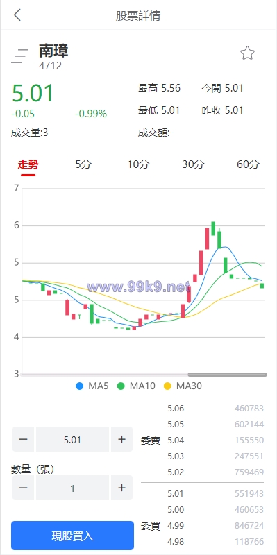 图片[4]-新版uinapp股票配资源码/台湾股票系统/申购折扣交易系统 - 海外源码-出海源码-精品优选源码资源平台-海外源码-出海源码-精品优选源码资源平台