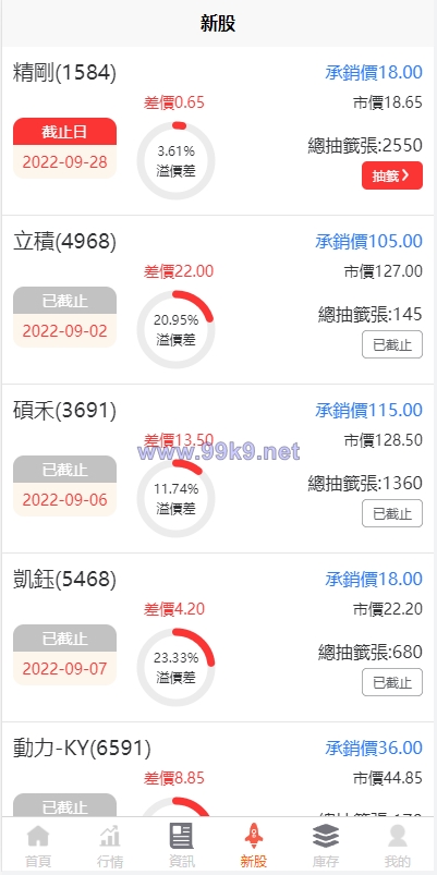 图片[7]-新版uinapp股票配资源码/台湾股票系统/申购折扣交易系统 - 海外源码-出海源码-精品优选源码资源平台-海外源码-出海源码-精品优选源码资源平台