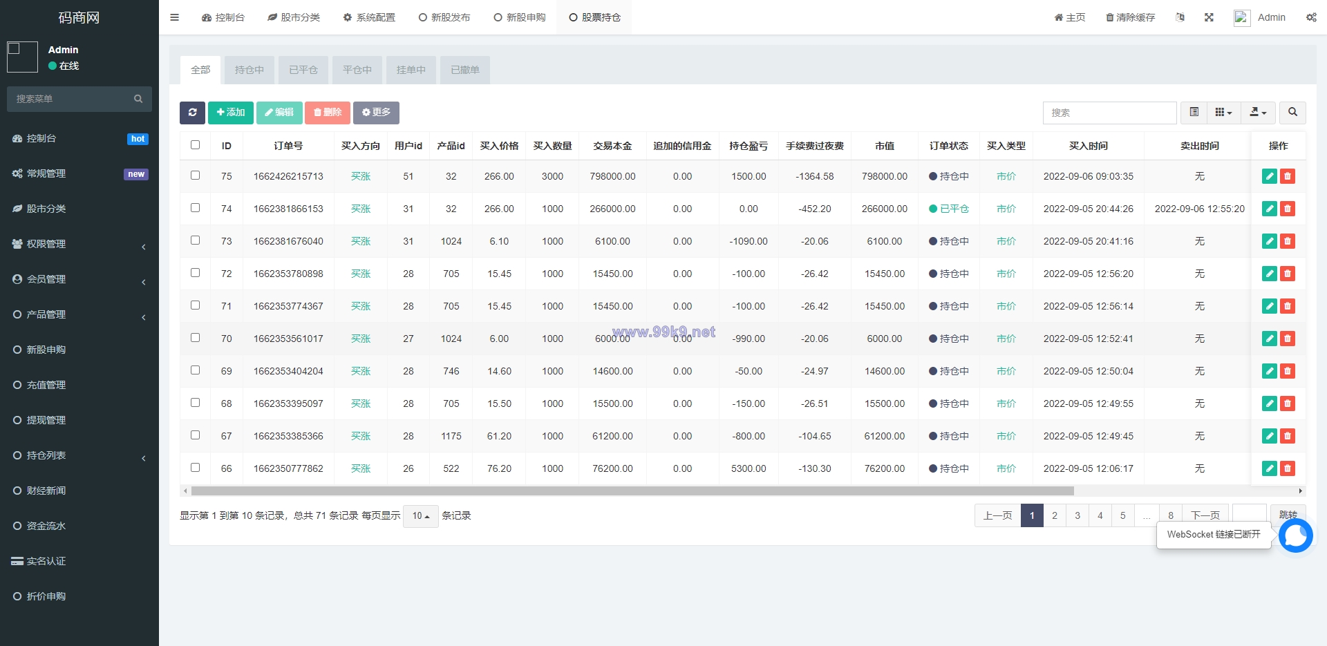 图片[15]-新版uinapp股票配资源码/台湾股票系统/申购折扣交易系统 - 海外源码-出海源码-精品优选源码资源平台-海外源码-出海源码-精品优选源码资源平台