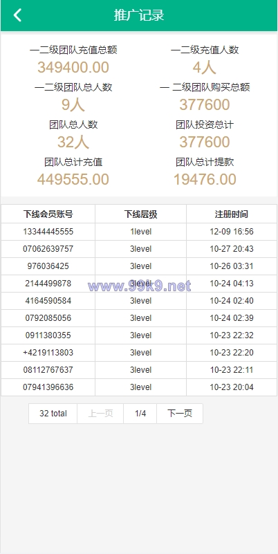 图片[11]-海外光伏电站投资理财系统/多语言项目投资源码 - 海外源码-出海源码-精品优选源码资源平台-海外源码-出海源码-精品优选源码资源平台