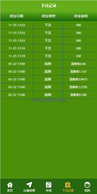 图片[7]-uinapp双语言反波胆系统/反波胆源码/球盘源码/足球下注系统 - 海外源码-出海源码-精品优选源码资源平台-海外源码-出海源码-精品优选源码资源平台