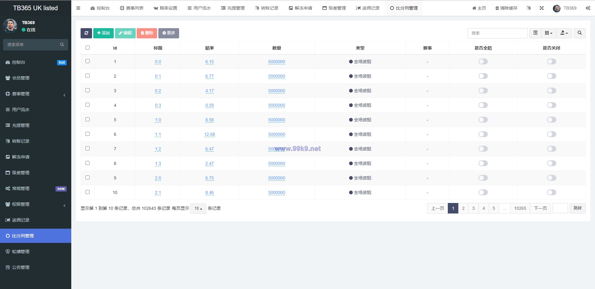 图片[16]-uinapp双语言反波胆系统/反波胆源码/球盘源码/足球下注系统 - 海外源码-出海源码-精品优选源码资源平台-海外源码-出海源码-精品优选源码资源平台
