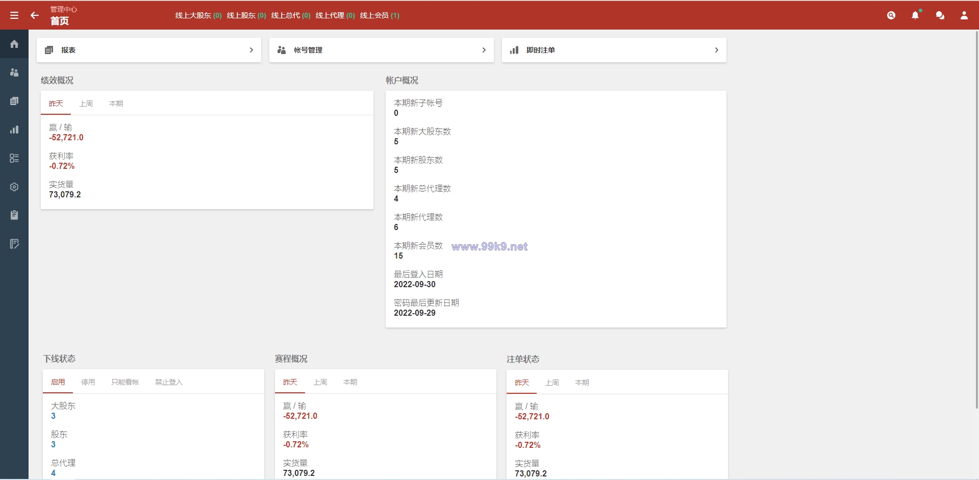 图片[9]-皇冠世界杯源码/多语言球盘源码/反波胆系统 - 海外源码-出海源码-精品优选源码资源平台-海外源码-出海源码-精品优选源码资源平台