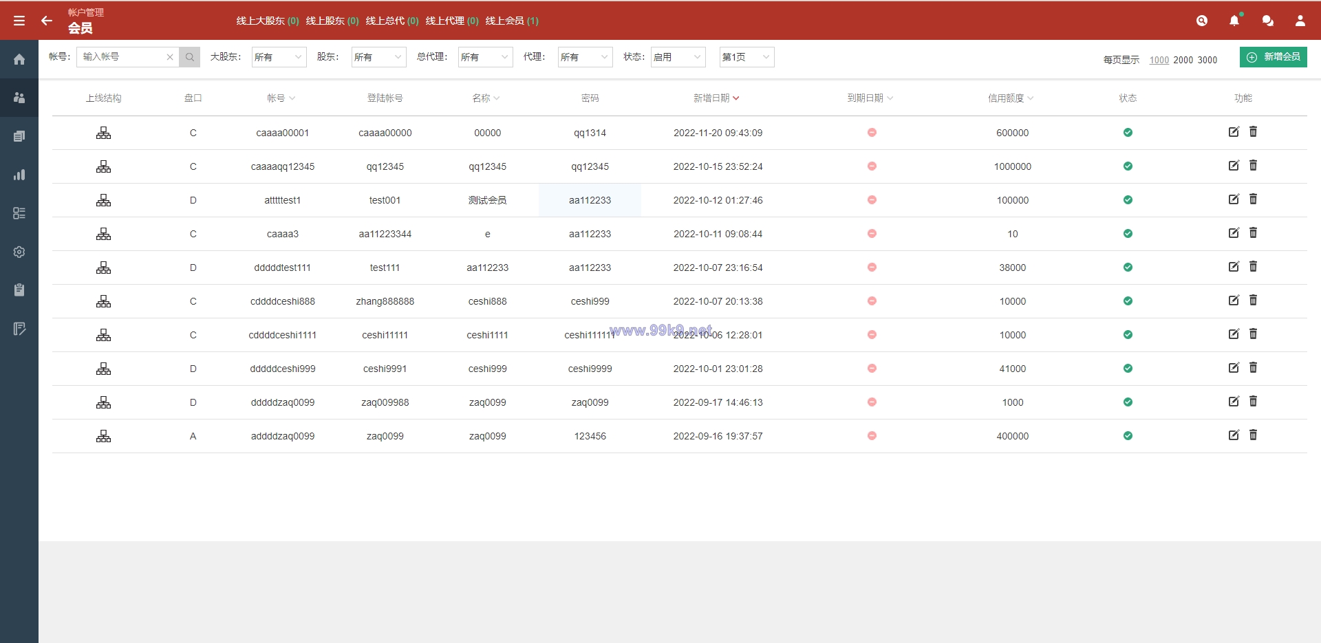 图片[10]-皇冠世界杯源码/多语言球盘源码/反波胆系统 - 海外源码-出海源码-精品优选源码资源平台-海外源码-出海源码-精品优选源码资源平台