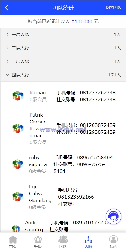 图片[7]-海外版互助盘系统/多语言超级人脉源码 - 海外源码-出海源码-精品优选源码资源平台-海外源码-出海源码-精品优选源码资源平台