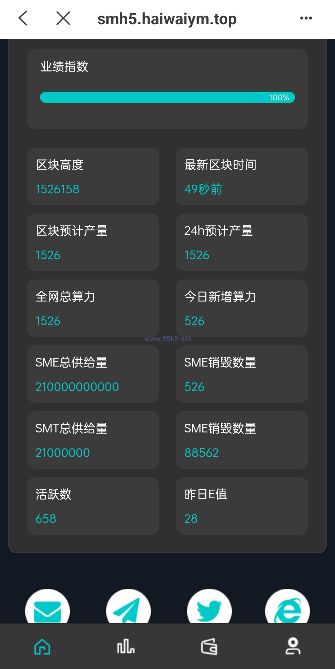图片[4]-双语言合约挖矿/RNB质押挖矿/区块链算力矿机/前端uinapp - 海外源码-出海源码-精品优选源码资源平台-海外源码-出海源码-精品优选源码资源平台