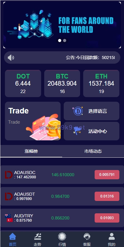 图片[1]-全新UI微盘系统/区块链微交易源码/秒合约虚拟币交易 - 海外源码-出海源码-精品优选源码资源平台-海外源码-出海源码-精品优选源码资源平台