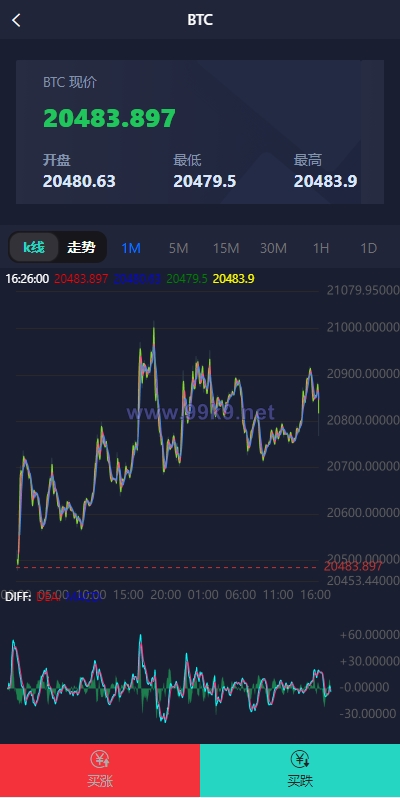图片[3]-全新UI微盘系统/区块链微交易源码/秒合约虚拟币交易 - 海外源码-出海源码-精品优选源码资源平台-海外源码-出海源码-精品优选源码资源平台
