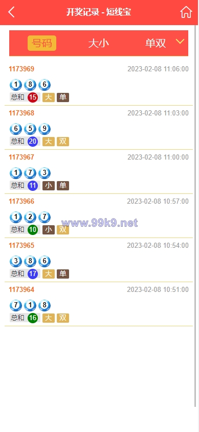 图片[7]-二开版28系统/幸运28源码/机器人/房间限制/预设开奖 - 海外源码-出海源码-精品优选源码资源平台-海外源码-出海源码-精品优选源码资源平台