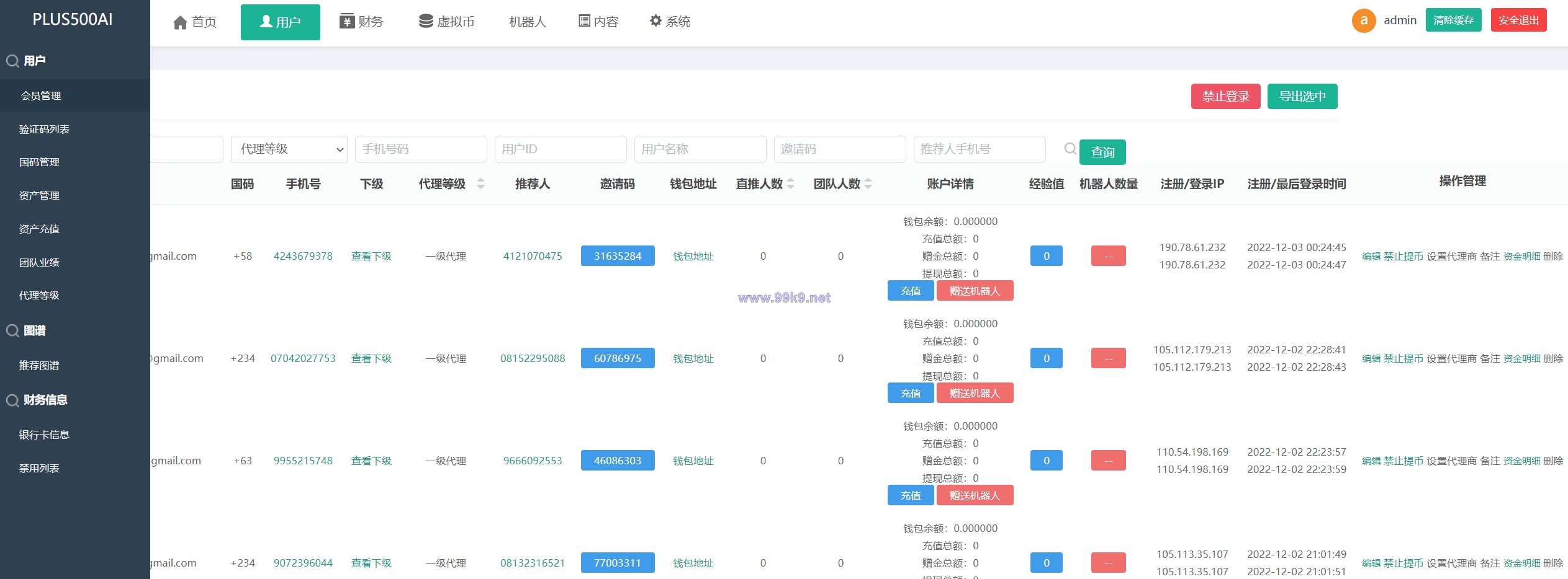 图片[14]-运营版量化机器人/虚拟币投资理财源码/PC落地页/前端vue - 海外源码-出海源码-精品优选源码资源平台-海外源码-出海源码-精品优选源码资源平台
