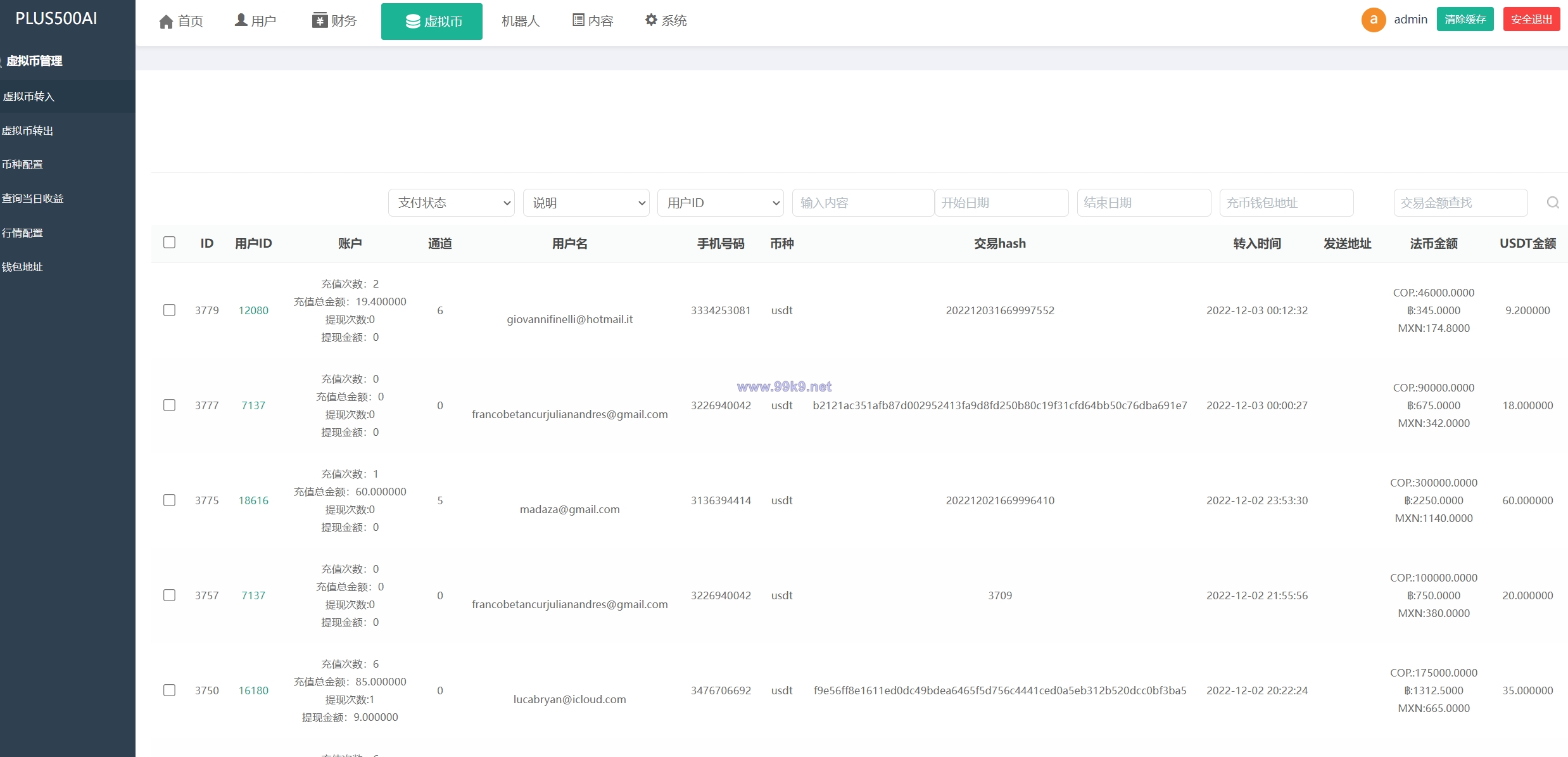 图片[17]-运营版量化机器人/虚拟币投资理财源码/PC落地页/前端vue - 海外源码-出海源码-精品优选源码资源平台-海外源码-出海源码-精品优选源码资源平台