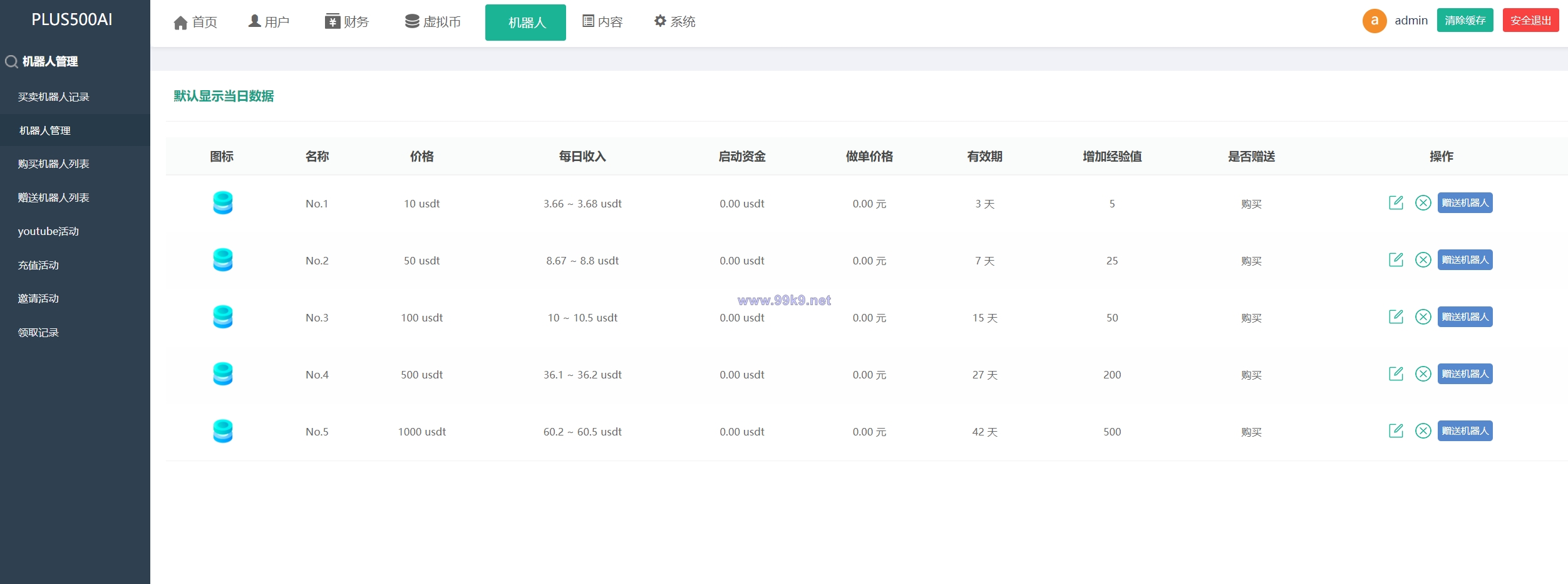 图片[18]-运营版量化机器人/虚拟币投资理财源码/PC落地页/前端vue - 海外源码-出海源码-精品优选源码资源平台-海外源码-出海源码-精品优选源码资源平台