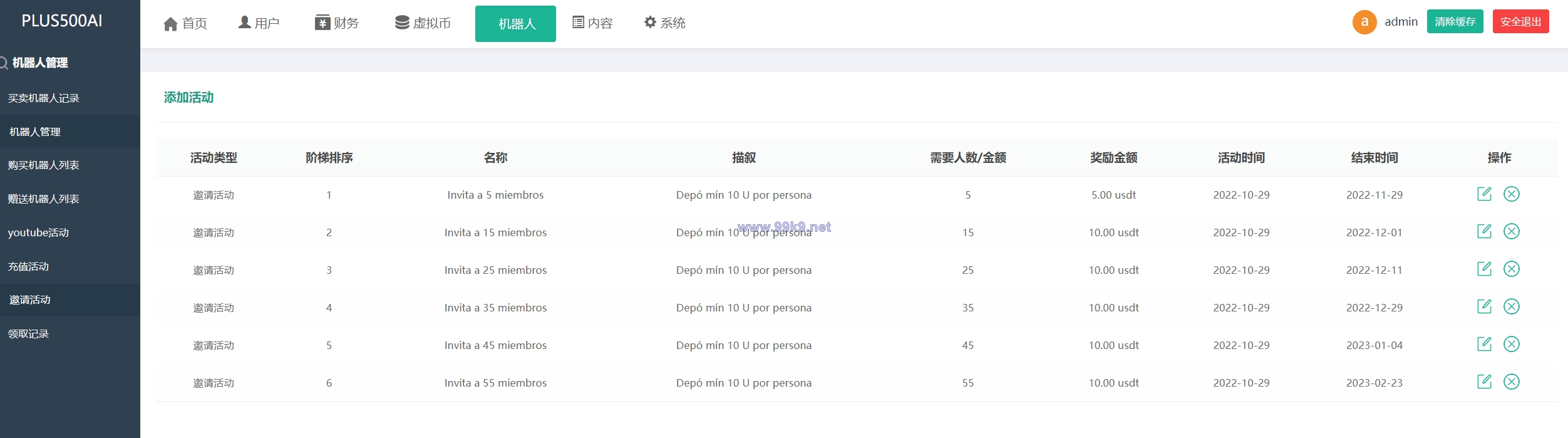图片[19]-运营版量化机器人/虚拟币投资理财源码/PC落地页/前端vue - 海外源码-出海源码-精品优选源码资源平台-海外源码-出海源码-精品优选源码资源平台