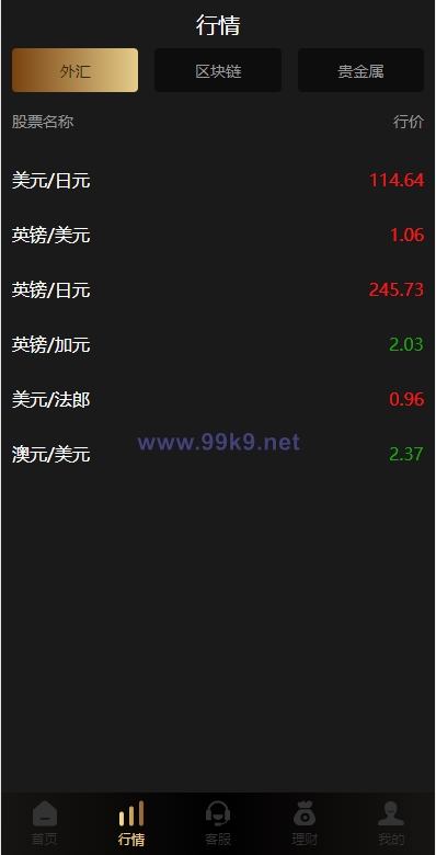 图片[3]-多语言微交易系统/外汇虚拟币贵金属微盘源码/新增群控单控/前端vue - 海外源码-出海源码-精品优选源码资源平台-海外源码-出海源码-精品优选源码资源平台