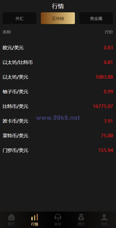 图片[4]-多语言微交易系统/外汇虚拟币贵金属微盘源码/新增群控单控/前端vue - 海外源码-出海源码-精品优选源码资源平台-海外源码-出海源码-精品优选源码资源平台