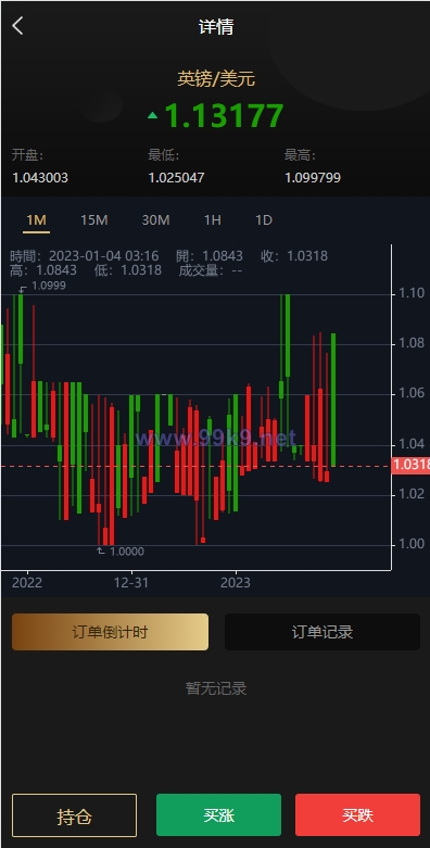 图片[5]-多语言微交易系统/外汇虚拟币贵金属微盘源码/新增群控单控/前端vue - 海外源码-出海源码-精品优选源码资源平台-海外源码-出海源码-精品优选源码资源平台