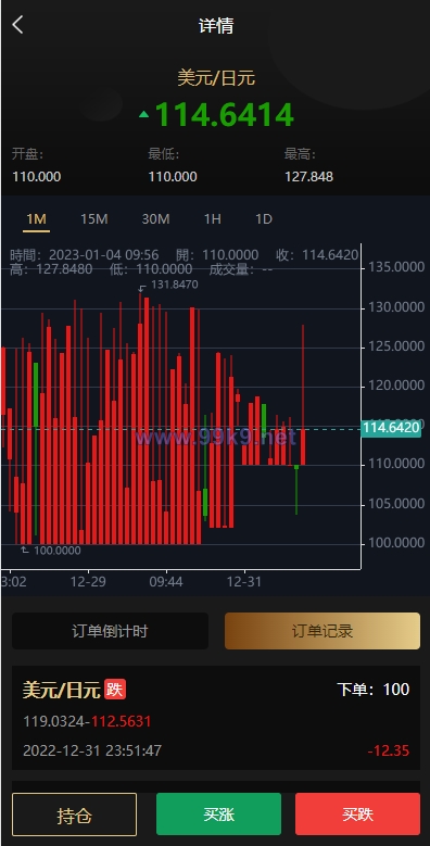 图片[7]-多语言微交易系统/外汇虚拟币贵金属微盘源码/新增群控单控/前端vue - 海外源码-出海源码-精品优选源码资源平台-海外源码-出海源码-精品优选源码资源平台