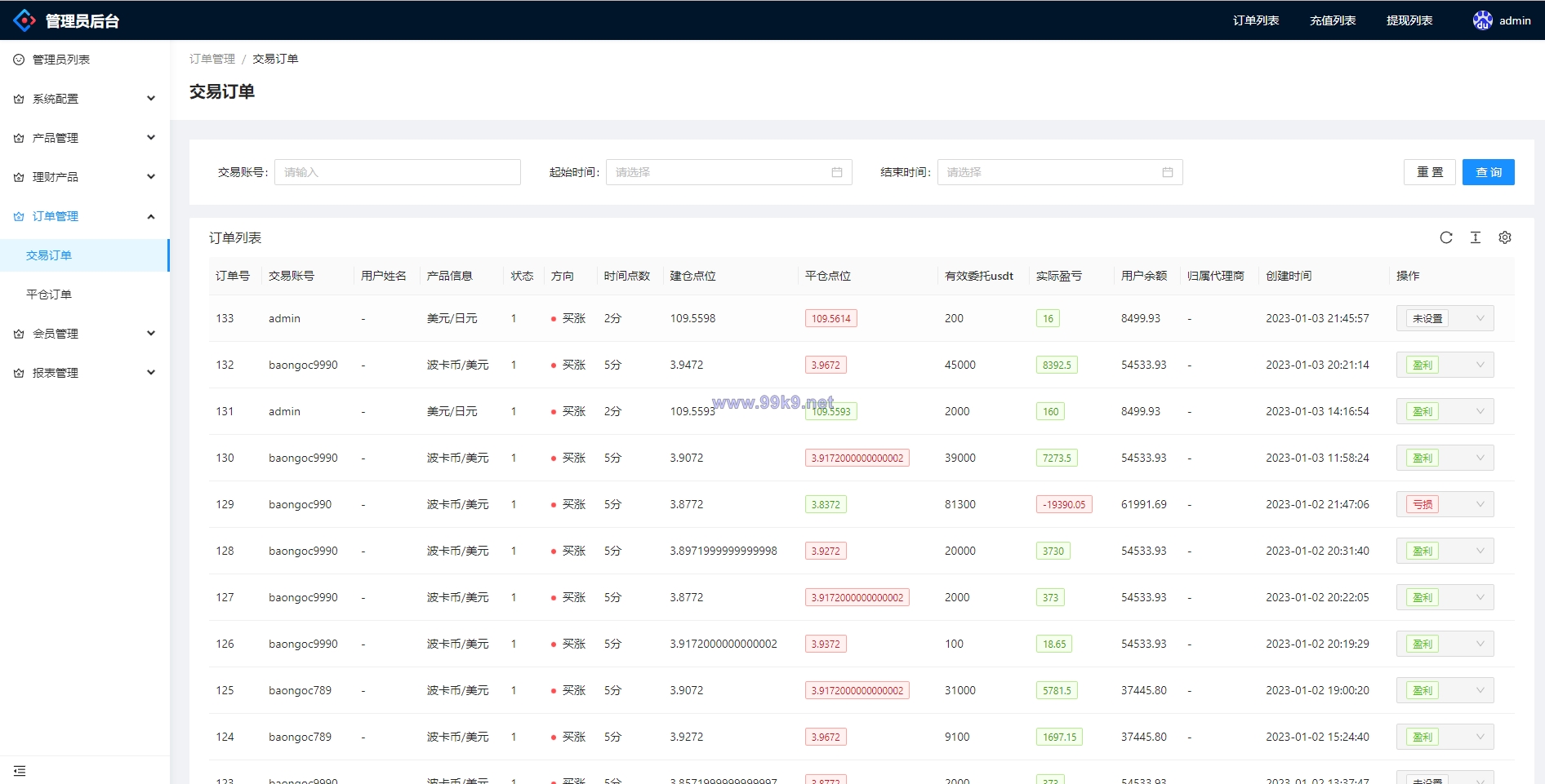 图片[18]-多语言微交易系统/外汇虚拟币贵金属微盘源码/新增群控单控/前端vue - 海外源码-出海源码-精品优选源码资源平台-海外源码-出海源码-精品优选源码资源平台