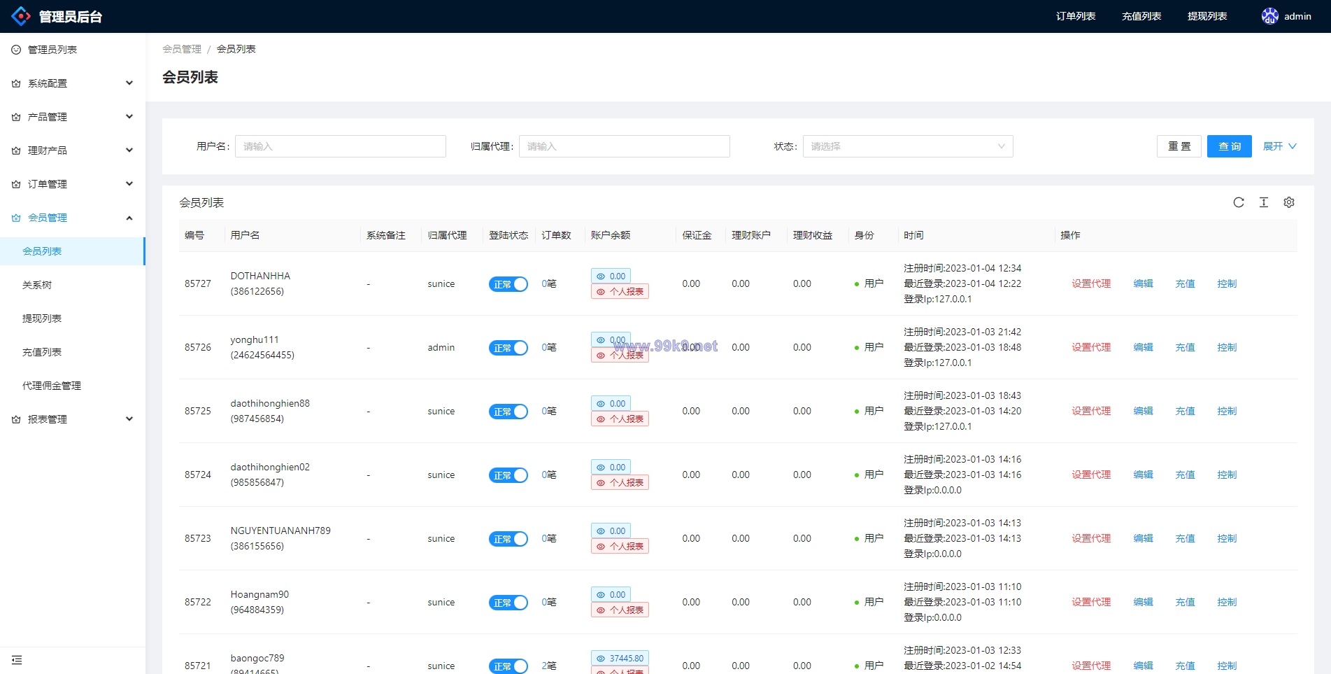 图片[19]-多语言微交易系统/外汇虚拟币贵金属微盘源码/新增群控单控/前端vue - 海外源码-出海源码-精品优选源码资源平台-海外源码-出海源码-精品优选源码资源平台