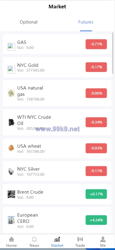 图片[3]-多语言微交易系统/微盘伪交易所/前端vue - 海外源码-出海源码-精品优选源码资源平台-海外源码-出海源码-精品优选源码资源平台