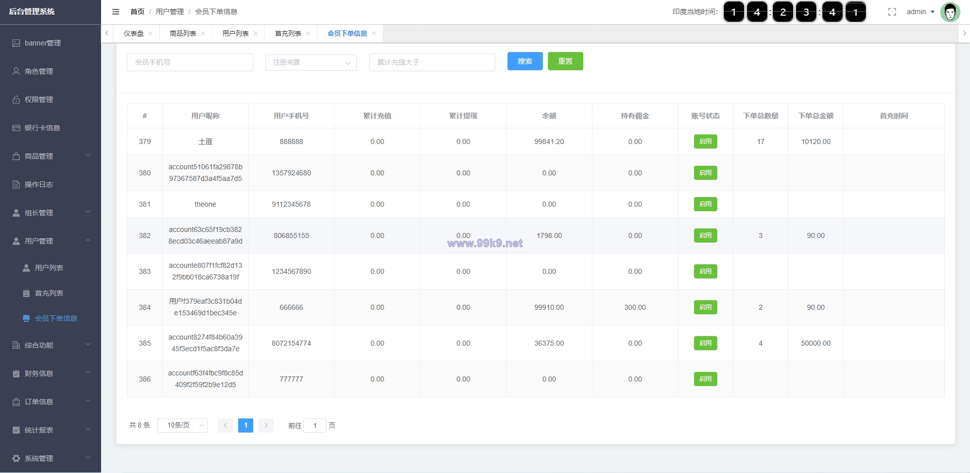 图片[14]-多语言印度红绿灯系统/多级分销裂变/前端uinapp/后端vue - 海外源码-出海源码-精品优选源码资源平台-海外源码-出海源码-精品优选源码资源平台