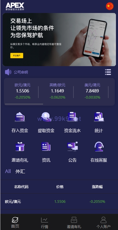 图片[3]-新UI多语言微盘外汇系统/时间盘微盘源码 - 海外源码-出海源码-精品优选源码资源平台-海外源码-出海源码-精品优选源码资源平台