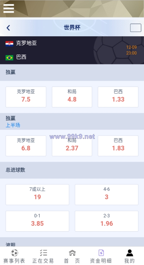图片[3]-TG淘金网二开版/世界杯反波胆源码/球盘系统 - 海外源码-出海源码-精品优选源码资源平台-海外源码-出海源码-精品优选源码资源平台