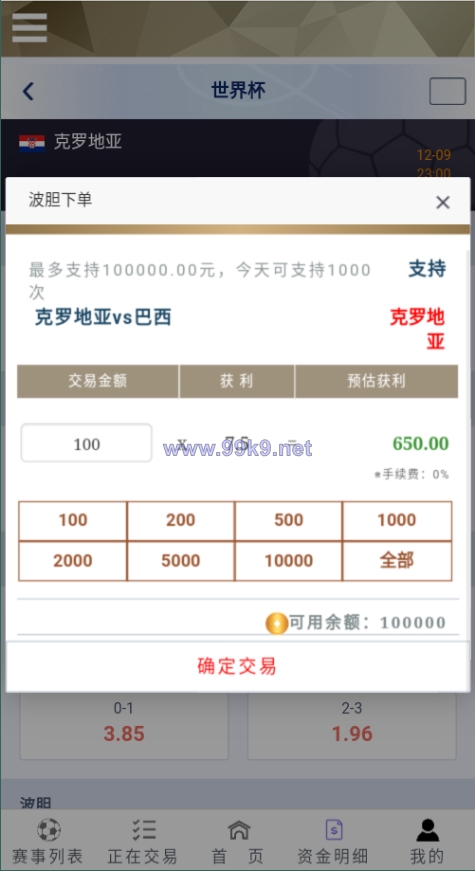 图片[4]-TG淘金网二开版/世界杯反波胆源码/球盘系统 - 海外源码-出海源码-精品优选源码资源平台-海外源码-出海源码-精品优选源码资源平台