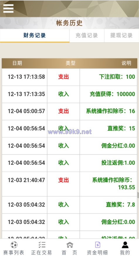 图片[7]-TG淘金网二开版/世界杯反波胆源码/球盘系统 - 海外源码-出海源码-精品优选源码资源平台-海外源码-出海源码-精品优选源码资源平台
