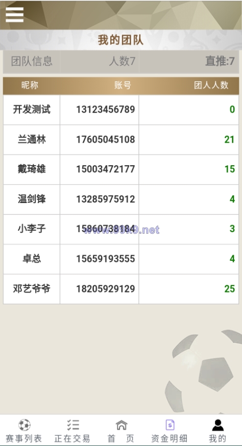 图片[10]-TG淘金网二开版/世界杯反波胆源码/球盘系统 - 海外源码-出海源码-精品优选源码资源平台-海外源码-出海源码-精品优选源码资源平台