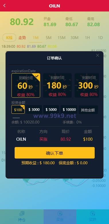 图片[5]-多语言海外伪交易所系统/期货虚拟币微盘源码/微交易源码 - 海外源码-出海源码-精品优选源码资源平台-海外源码-出海源码-精品优选源码资源平台