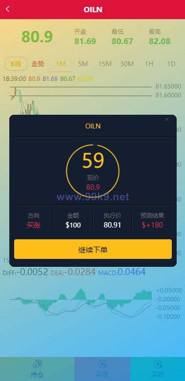 图片[6]-多语言海外伪交易所系统/期货虚拟币微盘源码/微交易源码 - 海外源码-出海源码-精品优选源码资源平台-海外源码-出海源码-精品优选源码资源平台