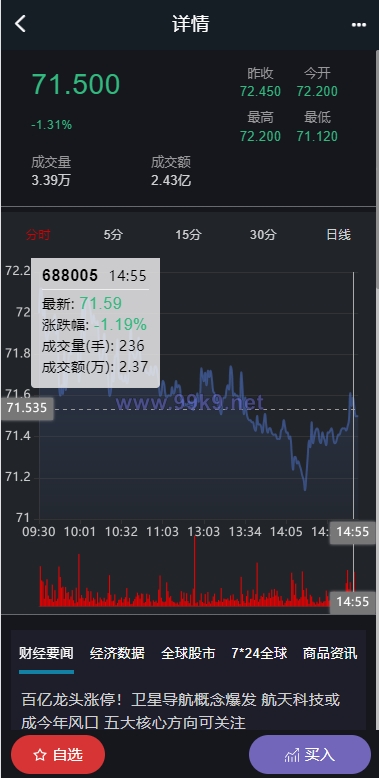 图片[10]-修复版两融双融系统/新股申购股票配资/策略股票系统带期货交易源码 - 海外源码-出海源码-精品优选源码资源平台-海外源码-出海源码-精品优选源码资源平台