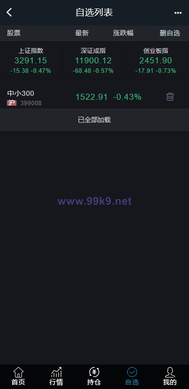 图片[13]-修复版两融双融系统/新股申购股票配资/策略股票系统带期货交易源码 - 海外源码-出海源码-精品优选源码资源平台-海外源码-出海源码-精品优选源码资源平台